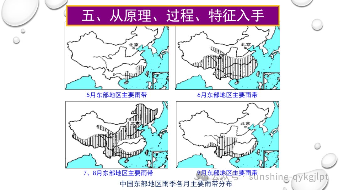 高考地理二轮复习:走近试题情景、把握命题意图 第63张