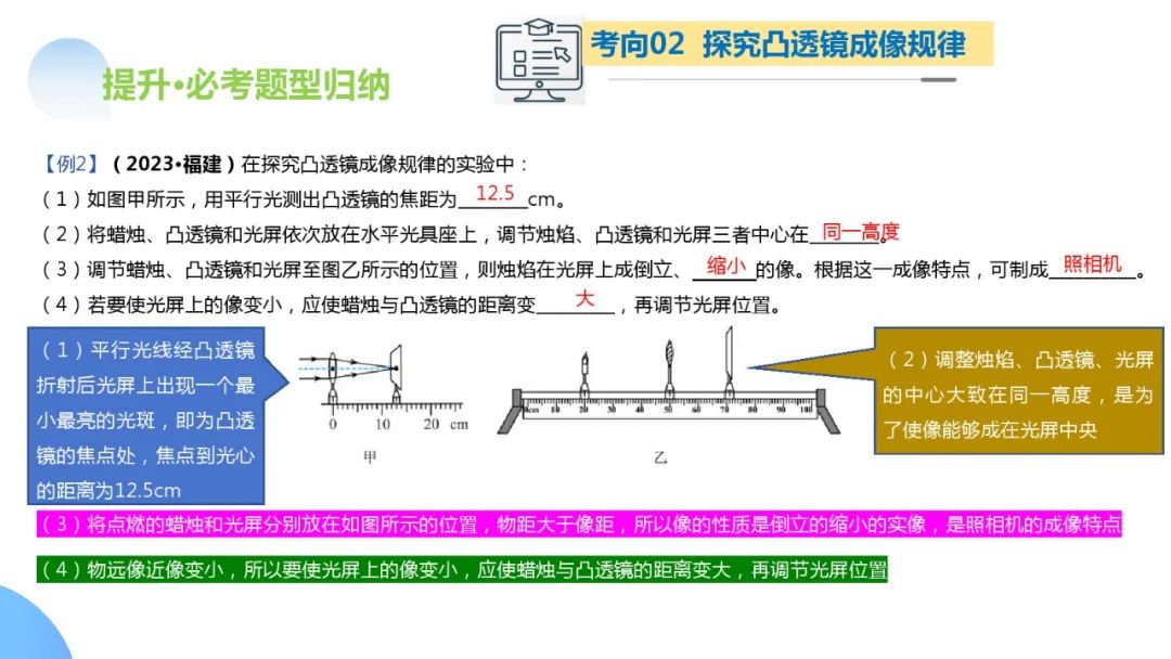 中考物理一轮复习 专题03 透镜及其应用(ppt版) 第48张