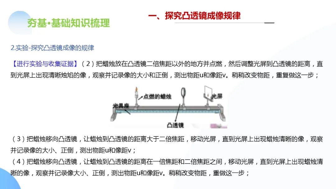 中考物理一轮复习 专题03 透镜及其应用(ppt版) 第35张