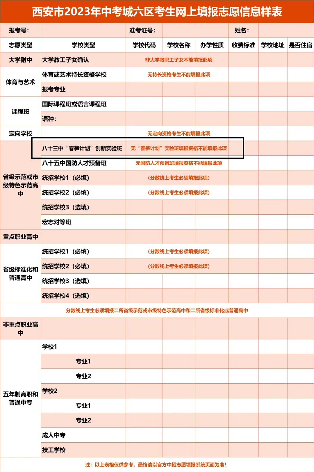 2024届中考家长注意啦!西安市83中“春笋计划”创新实验班选拔报名登记! 第4张