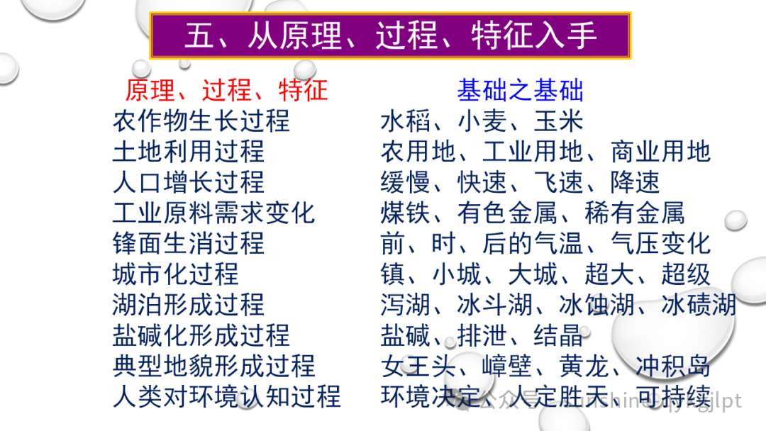 高考地理二轮复习:走近试题情景、把握命题意图 第61张