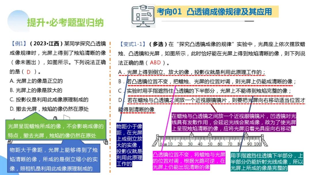 中考物理一轮复习 专题03 透镜及其应用(ppt版) 第46张