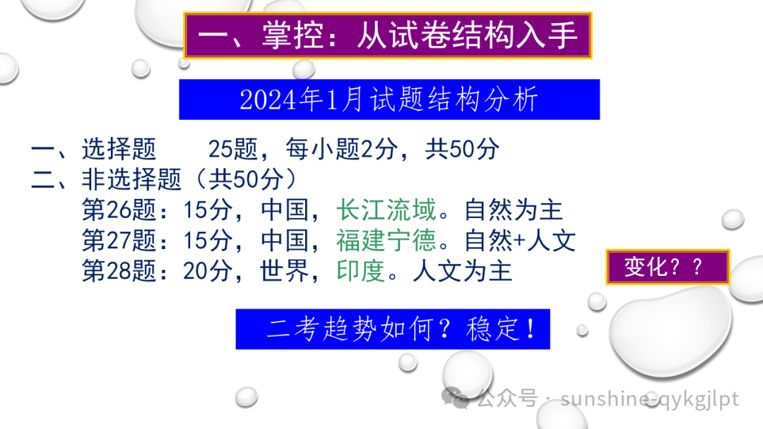 高考地理二轮复习:走近试题情景、把握命题意图 第5张