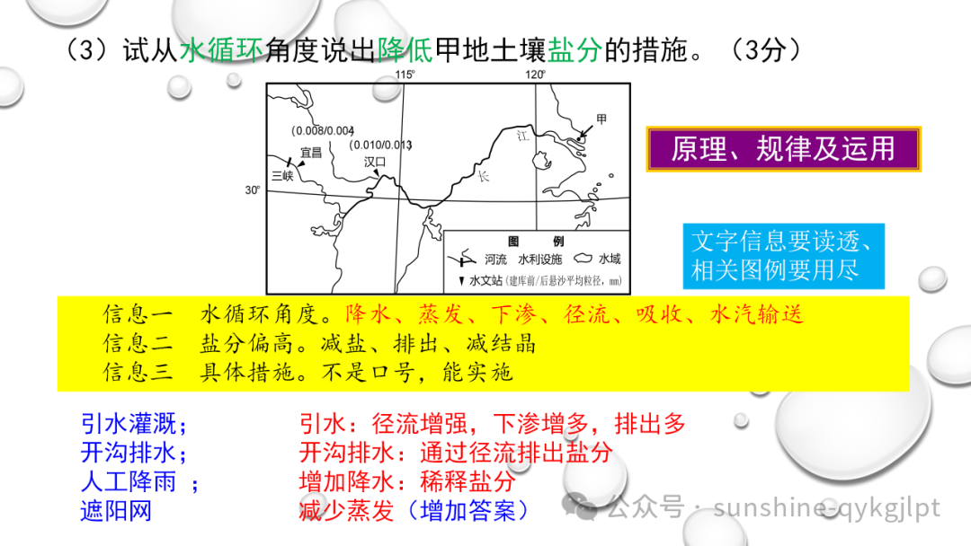 高考地理二轮复习:走近试题情景、把握命题意图 第25张