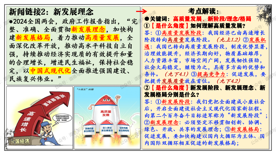 2024中考 | 二轮复习⑦:高质量发展 第7张