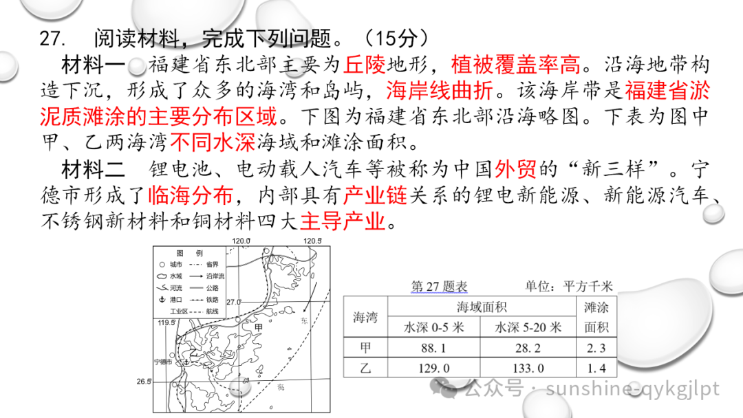 高考地理二轮复习:走近试题情景、把握命题意图 第12张