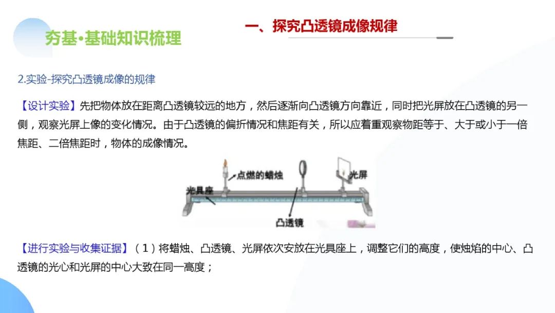 中考物理一轮复习 专题03 透镜及其应用(ppt版) 第34张