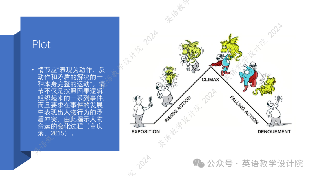 高考读后续写公开课:短篇小说中的人物关系发展 第18张