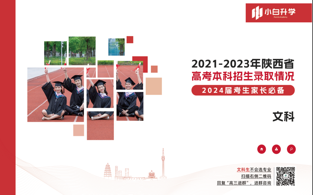 【高考】一套材料,两手准备!2023年强基计划在陕招生的高校所需报名材料 第9张