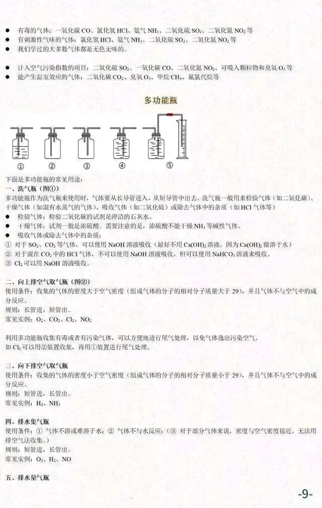 中考化学必考知识汇总 第10张