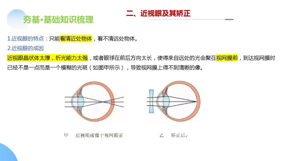 中考物理一轮复习 专题03 透镜及其应用(ppt版) 第55张