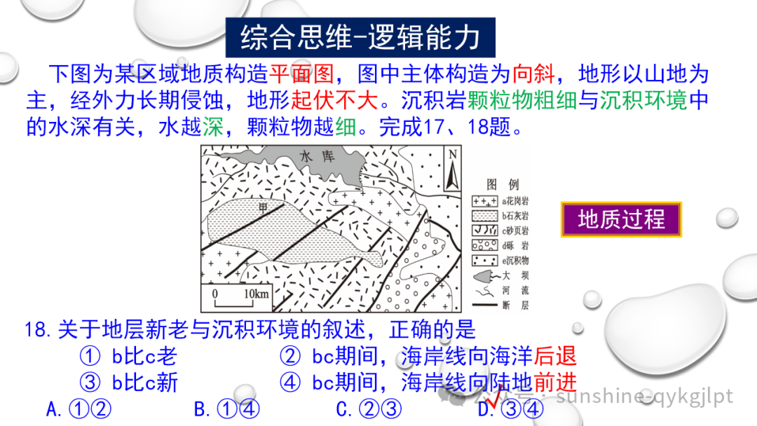 高考地理二轮复习:走近试题情景、把握命题意图 第18张