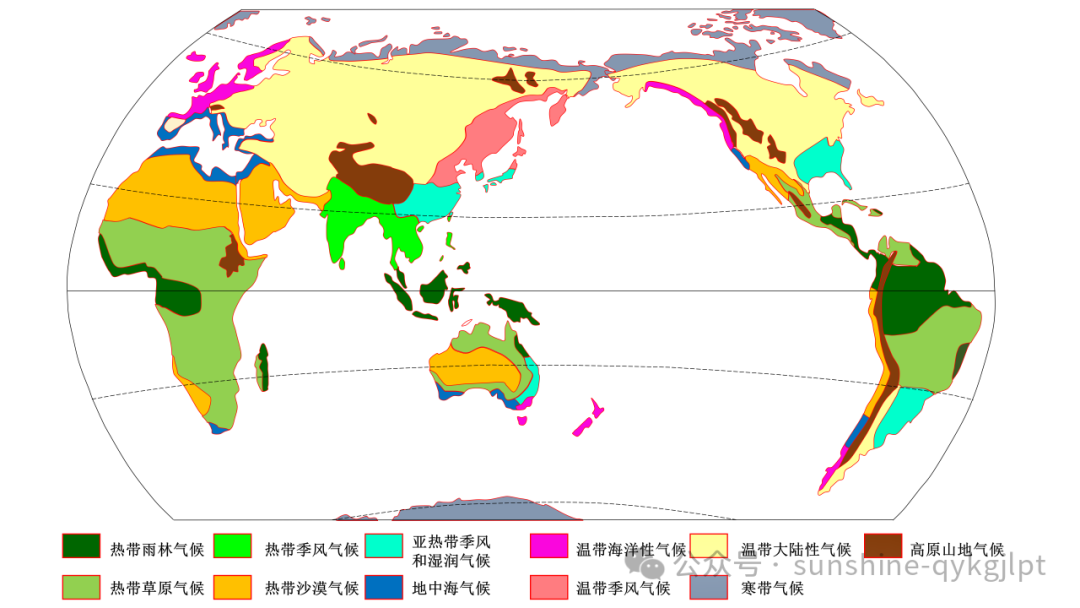 高考地理二轮复习:走近试题情景、把握命题意图 第76张