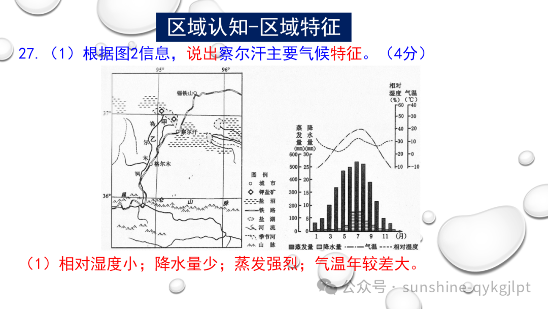 高考地理二轮复习:走近试题情景、把握命题意图 第35张