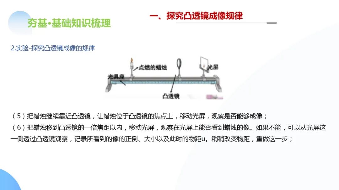 中考物理一轮复习 专题03 透镜及其应用(ppt版) 第36张