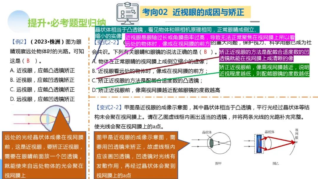 中考物理一轮复习 专题03 透镜及其应用(ppt版) 第61张