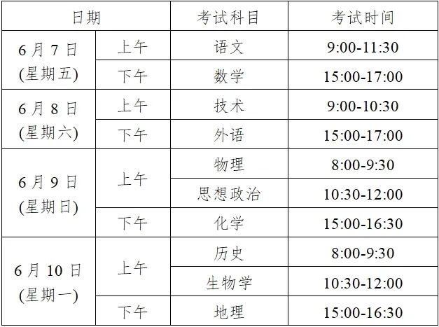 2024年6月7日-10日高考时间定了,高三学生一定要在4月先确认这些科目信息! 第1张