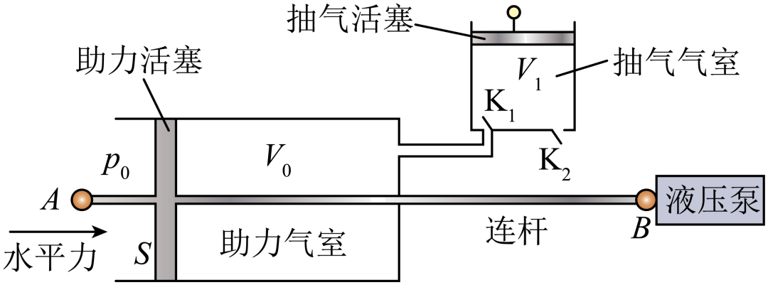 一天一道高考题(湖南13) 第1张