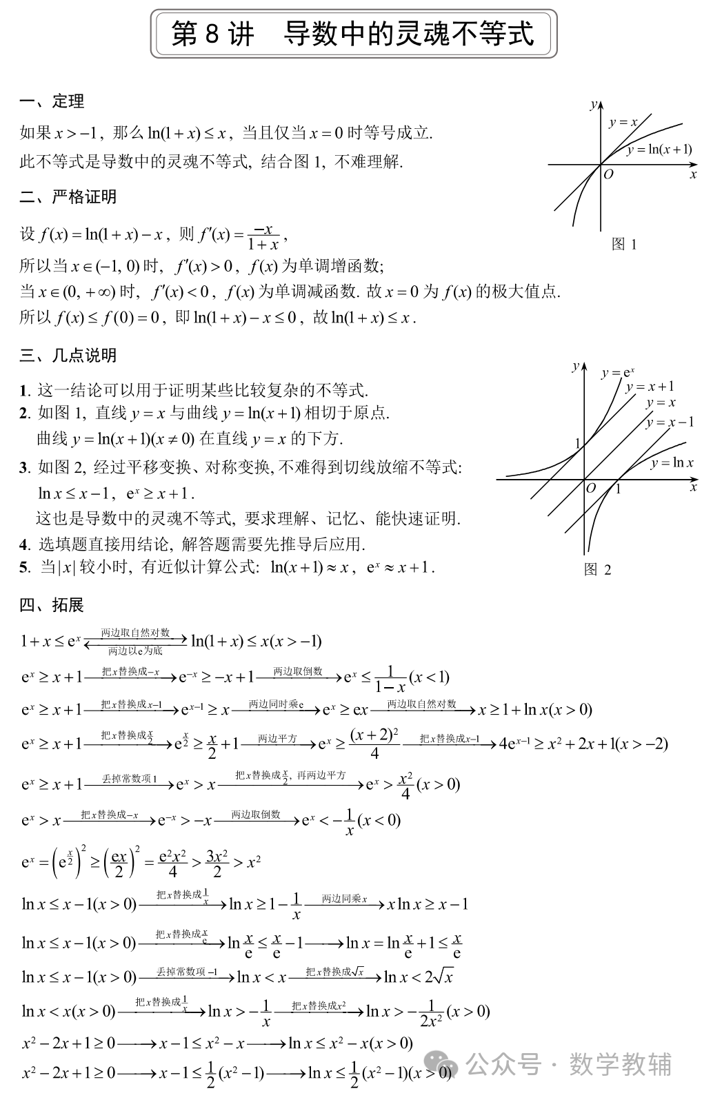 冲刺双一流高考数学培优讲义80个微专题 第26张