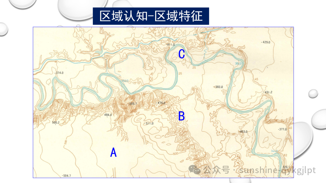 高考地理二轮复习:走近试题情景、把握命题意图 第40张