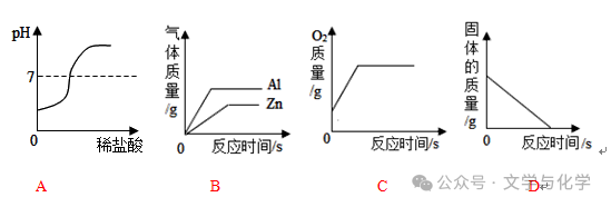 中考高分突破-学科渗透题-化学与数学 第1张