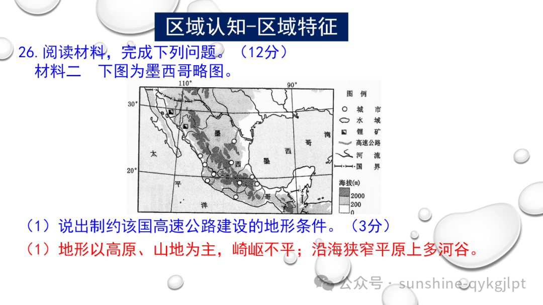 高考地理二轮复习:走近试题情景、把握命题意图 第33张