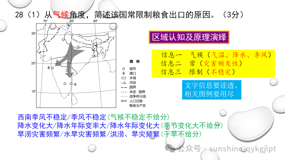 高考地理二轮复习:走近试题情景、把握命题意图 第39张