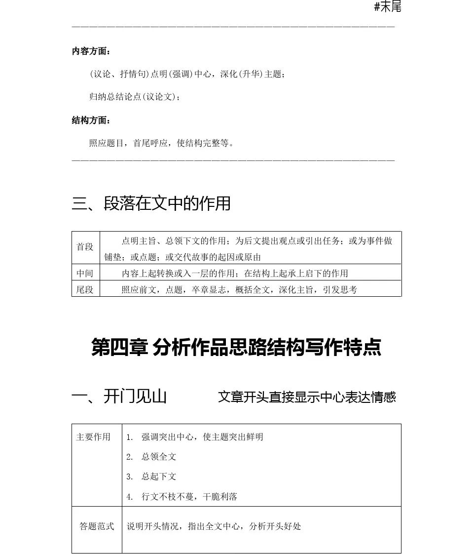 高考语文现代文阅读理解答题技巧,太绝了! 第5张