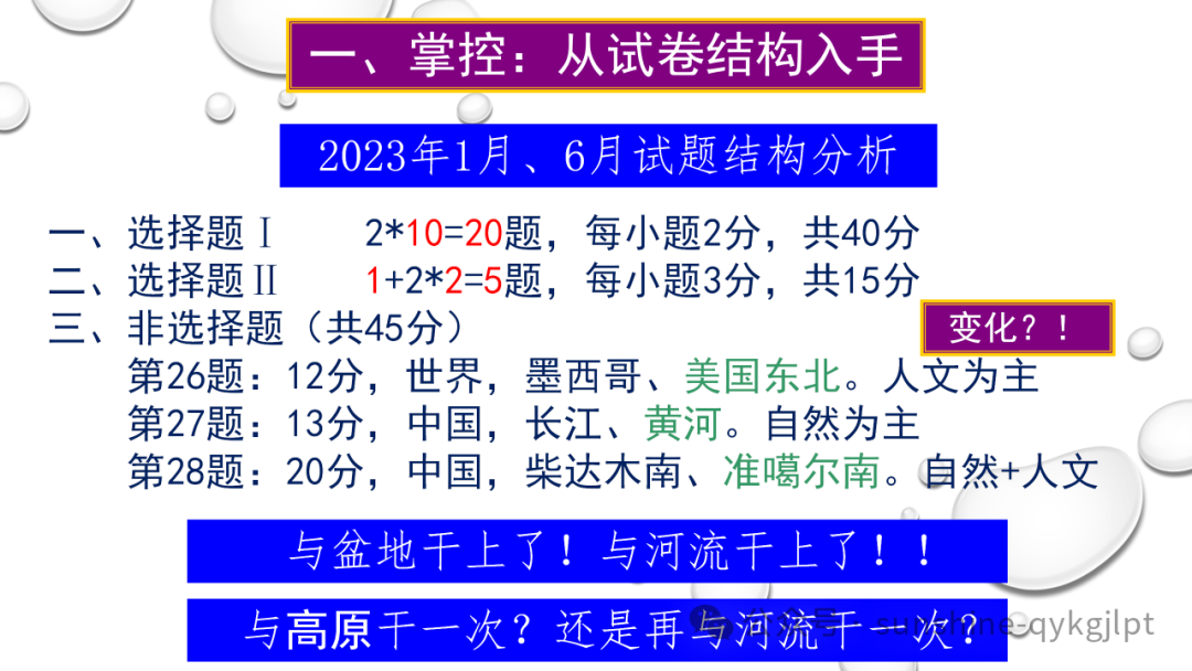 高考地理二轮复习:走近试题情景、把握命题意图 第4张