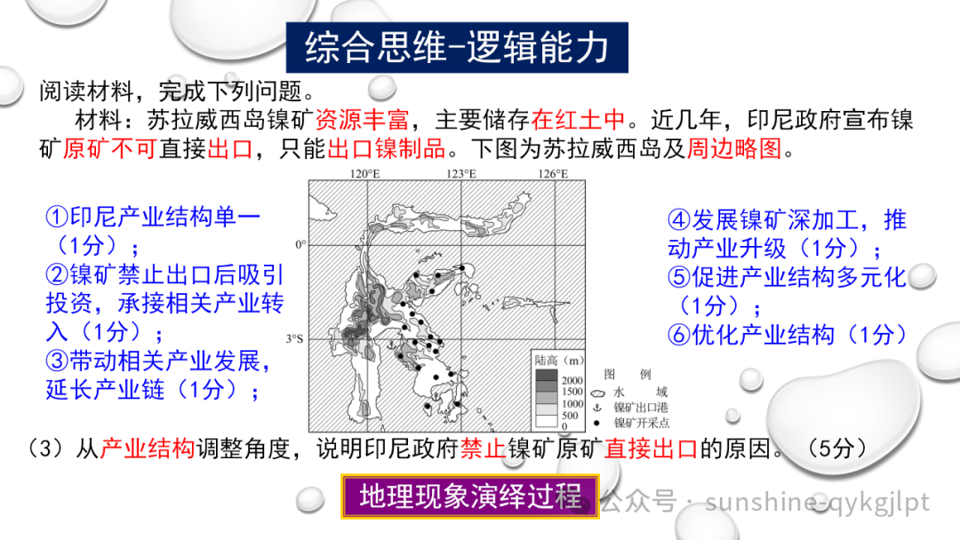 高考地理二轮复习:走近试题情景、把握命题意图 第31张