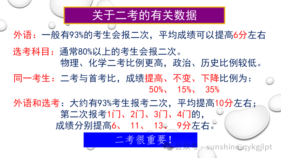 高考地理二轮复习:走近试题情景、把握命题意图 第2张