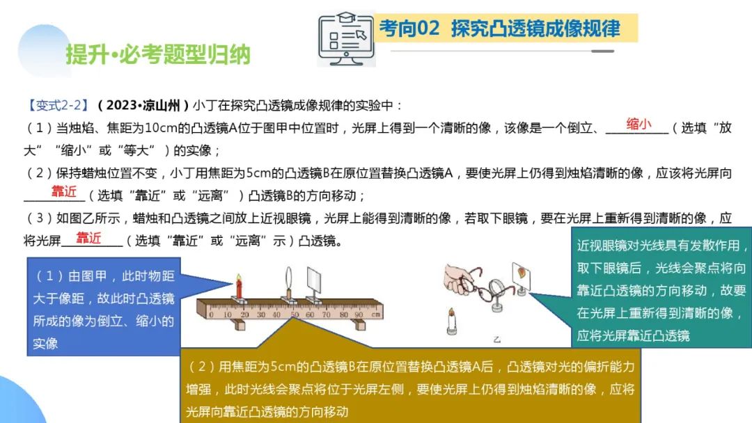 中考物理一轮复习 专题03 透镜及其应用(ppt版) 第50张