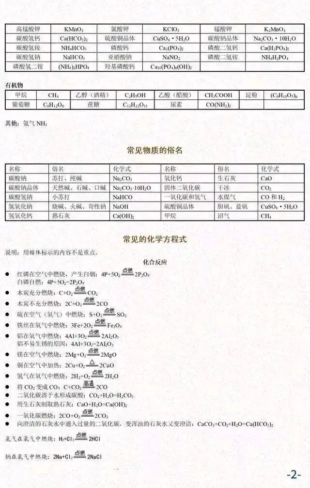 中考化学必考知识汇总 第3张