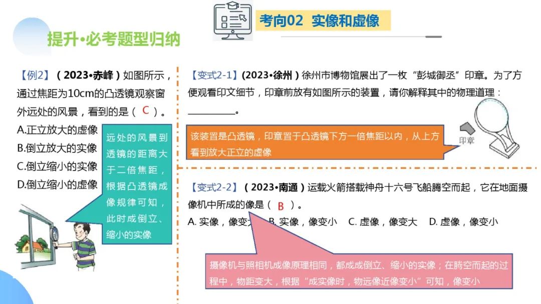 中考物理一轮复习 专题03 透镜及其应用(ppt版) 第31张