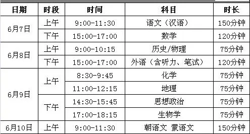 高考志愿填报 | 2024辽宁高考全提醒!考试时间、考场规则、必备物品→ 第4张