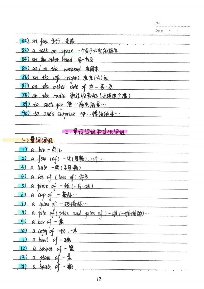 中考状元英语手写笔记:初中英语词汇整理 第13张