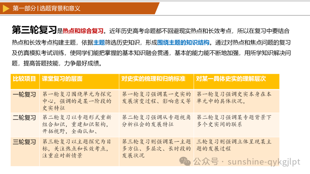 【高考历史】2024年高考历史三轮冲刺复习热点预测解读 第7张