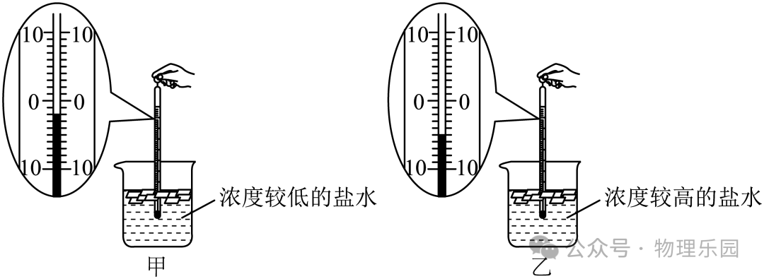 【中考真题系列】2023年中考物理真题分类汇编(全国通用)温度、物态变化(三)(有答案) 第5张