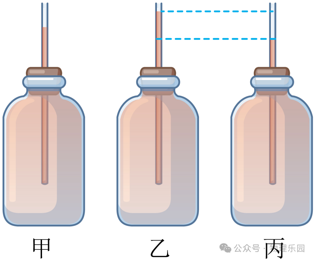 【中考真题系列】2023年中考物理真题分类汇编(全国通用)温度、物态变化(三)(有答案) 第3张