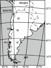 高考地理 | 影响气候的因素综合题答题技巧! 第4张