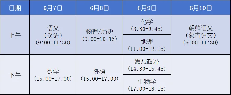 2024年七省高考时间调整! 第1张