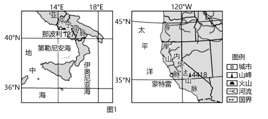 高考地理 | 影响气候的因素综合题答题技巧! 第6张