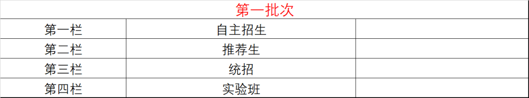 长春市中考各批次志愿如何设置?如何填报? 第1张