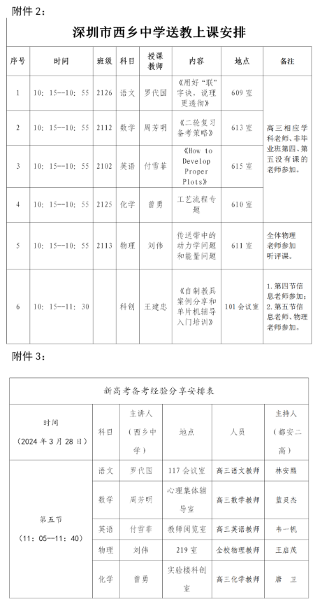 结对帮扶共话高考,聚焦课堂共促发展——深圳市西乡中学领导专家莅临我校开展教学交流等系列活动 第4张