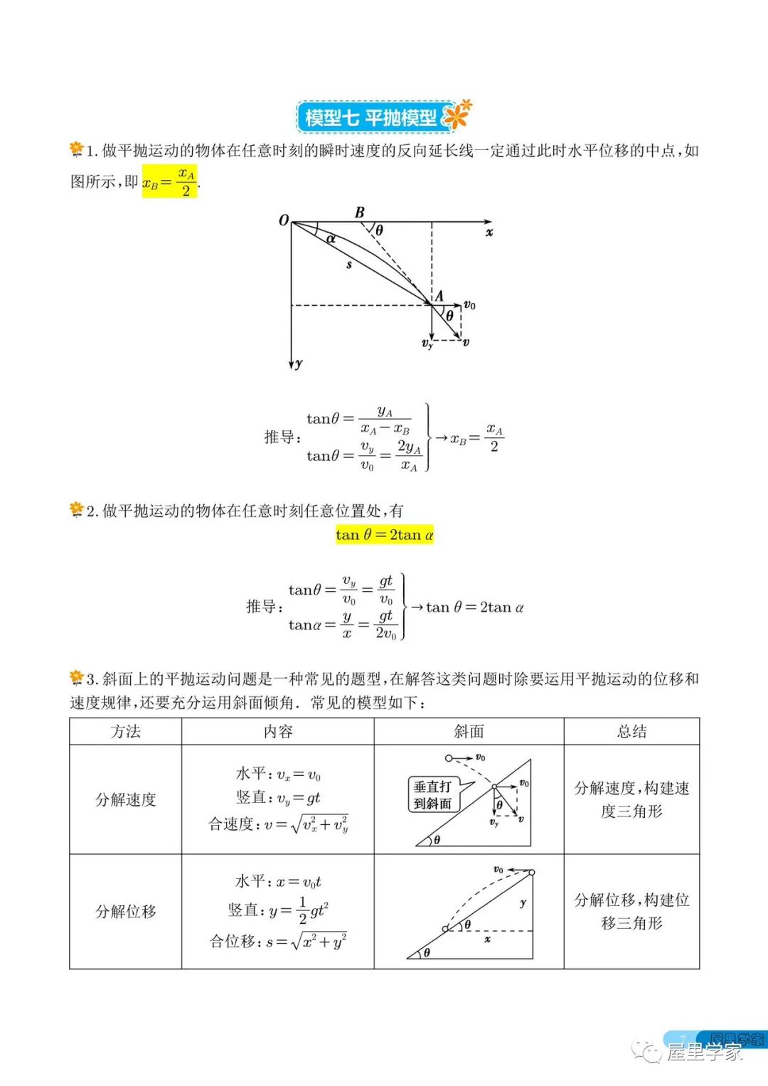 高考物理 | 高中物理常考的18个模型 第7张