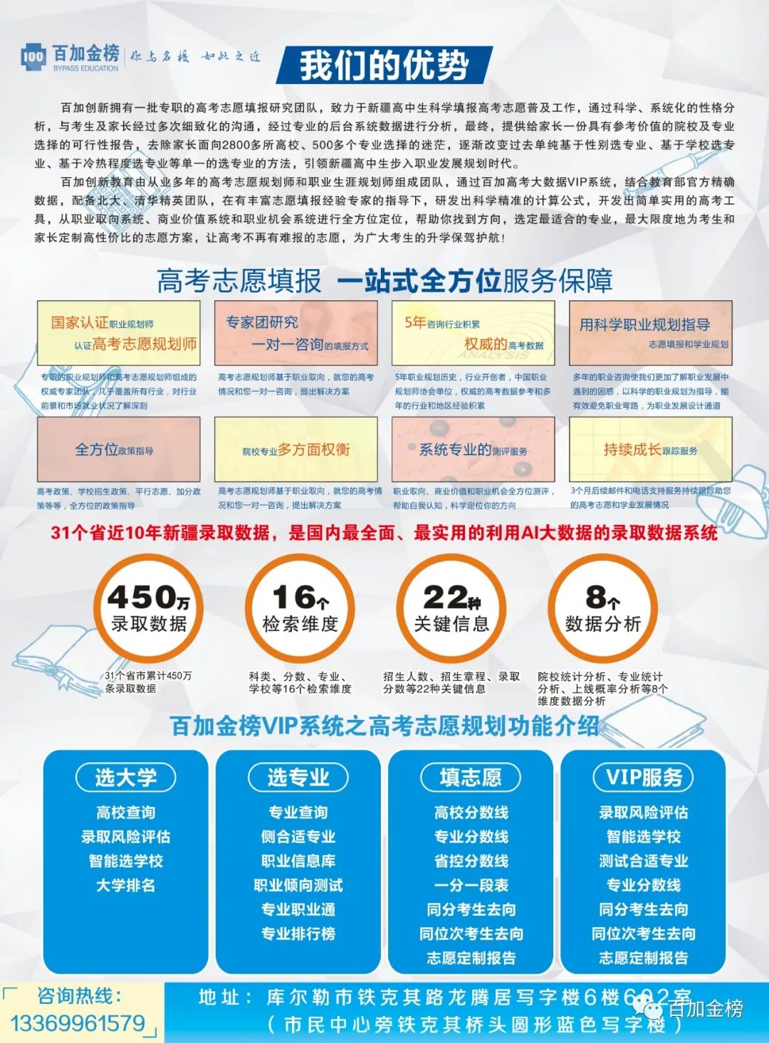 高考二轮复习如何科学规划,有效提分? 第3张