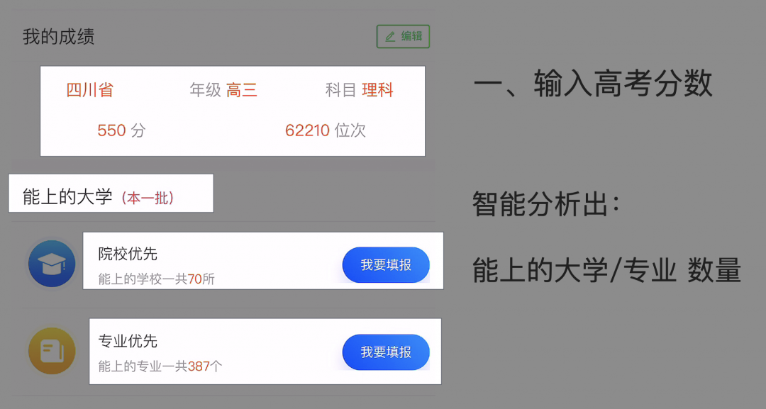 #高考志愿填报# 你最关心的这些问题的答案在这里! 第2张