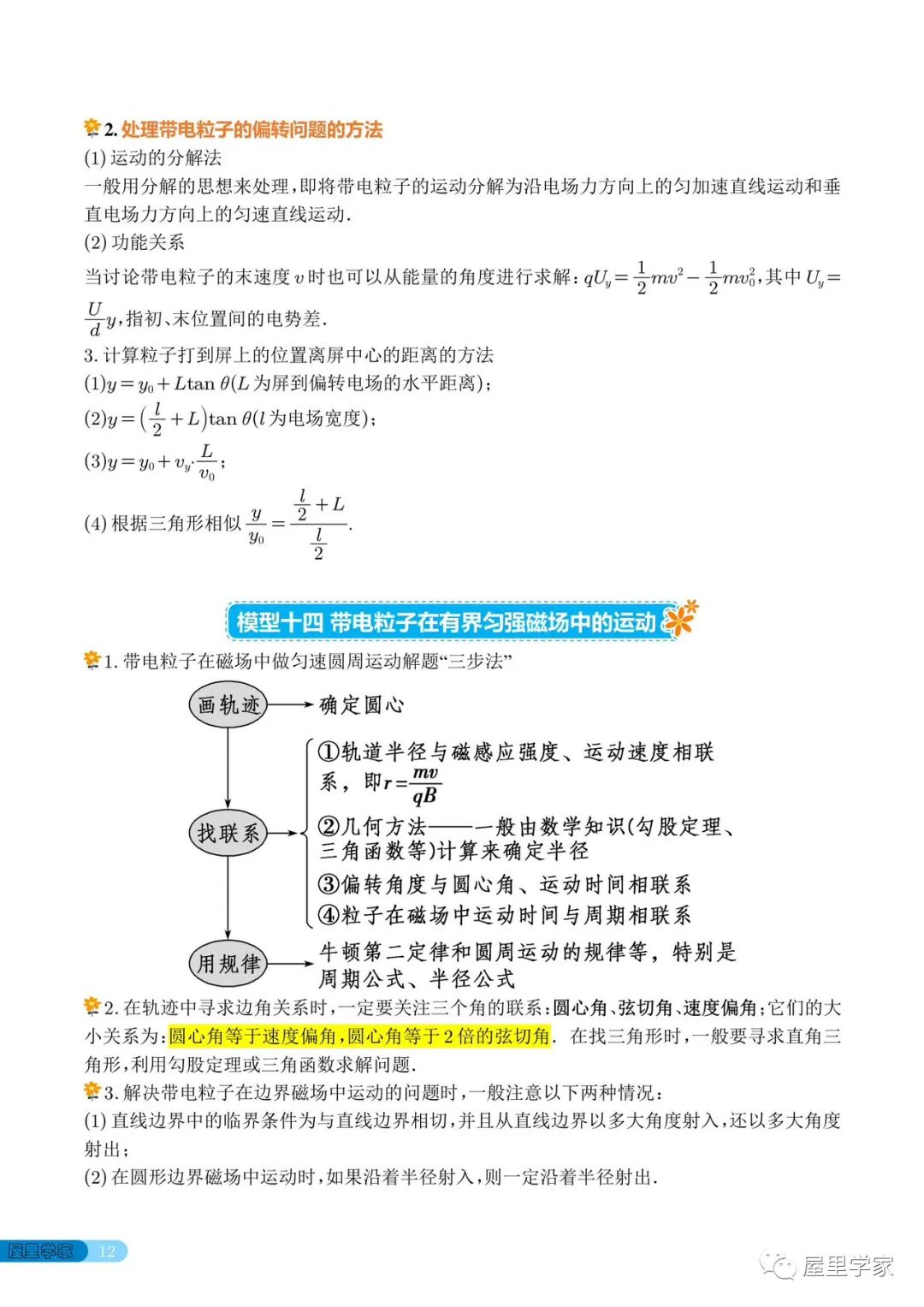 高考物理 | 高中物理常考的18个模型 第12张