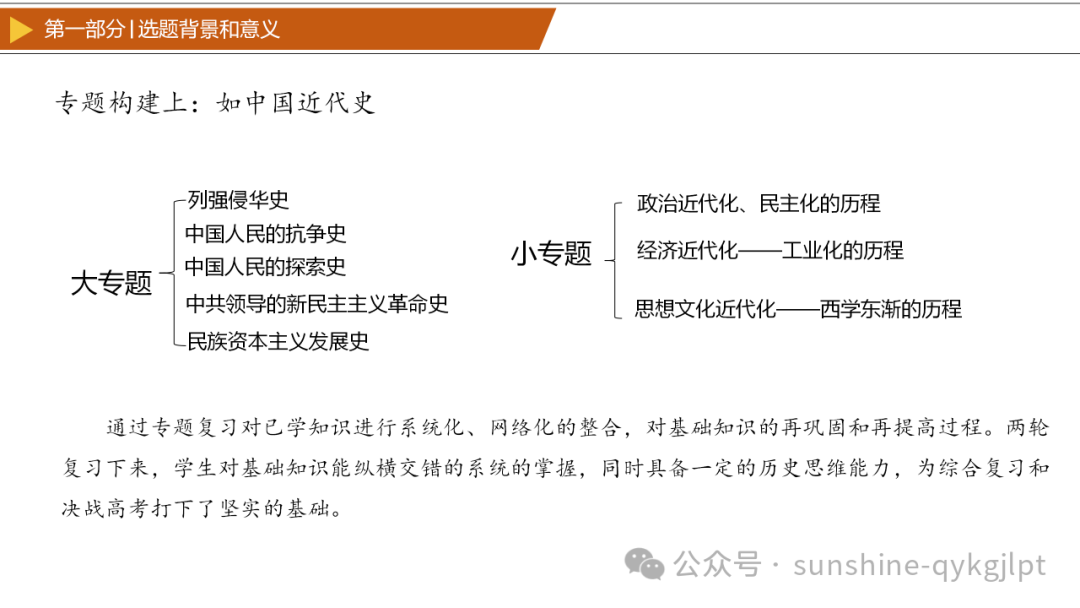 【高考历史】2024年高考历史三轮冲刺复习热点预测解读 第6张