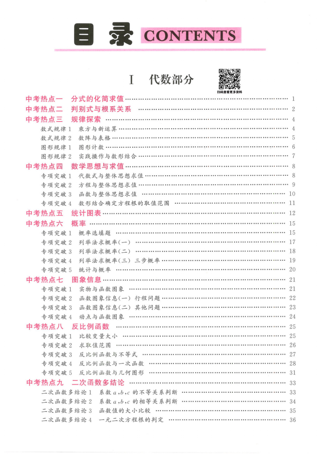 中考压轴题--函数图像与反比例函数 第1张